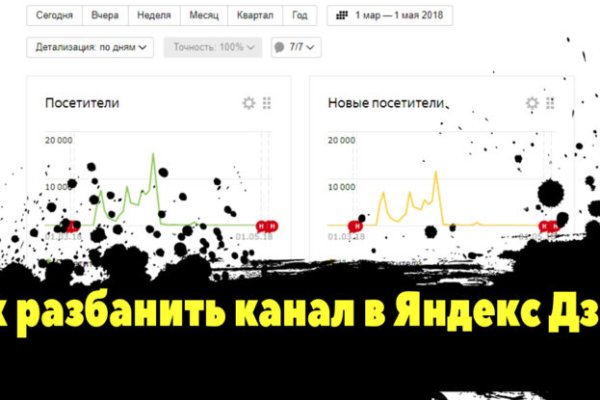 Kraken ссылка сайт kraken clear com