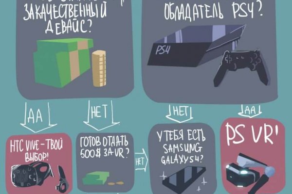 Клир ссылка на кракен 2025