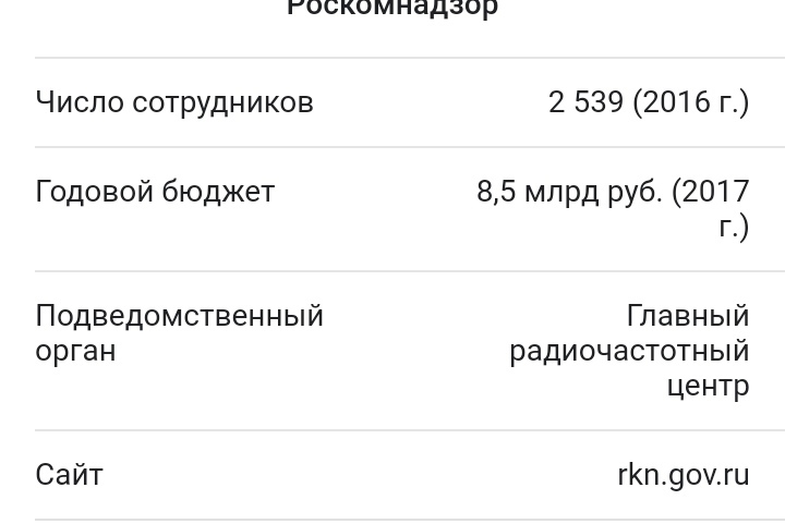 Кракен 16 at