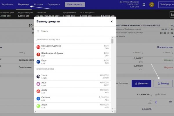 Кракен омг мега